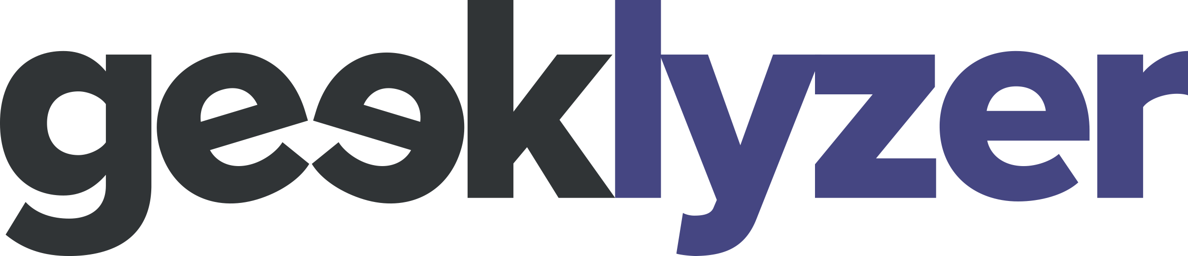 Geeklyzer